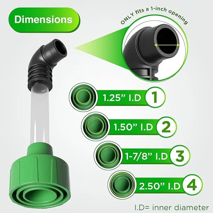 AC Drain Line Cleaner Adapter – Quickly Unclog HVAC Condensate Lines with Clear-View Design